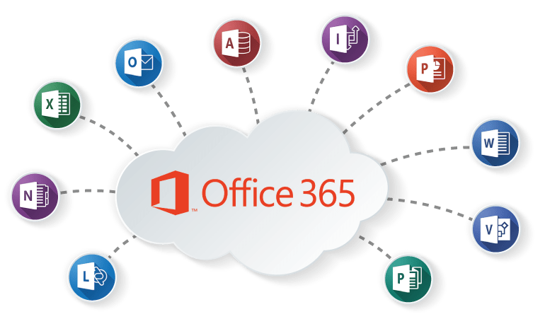 office 365 ecobasha